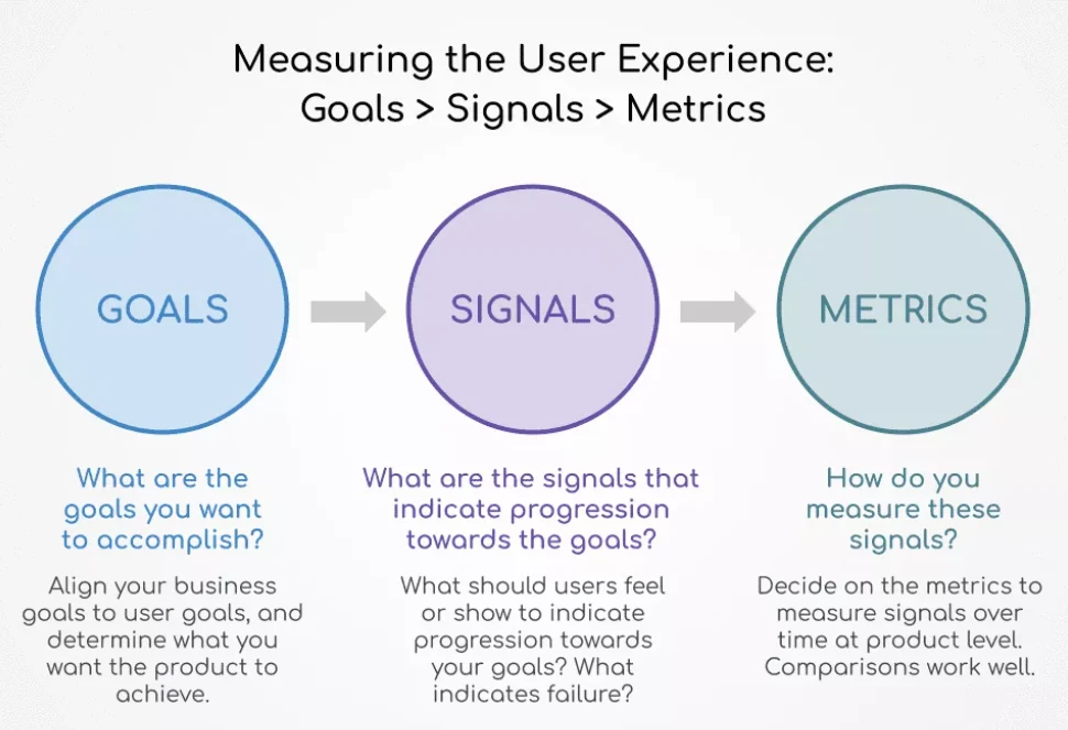 Image from Netizen Experience